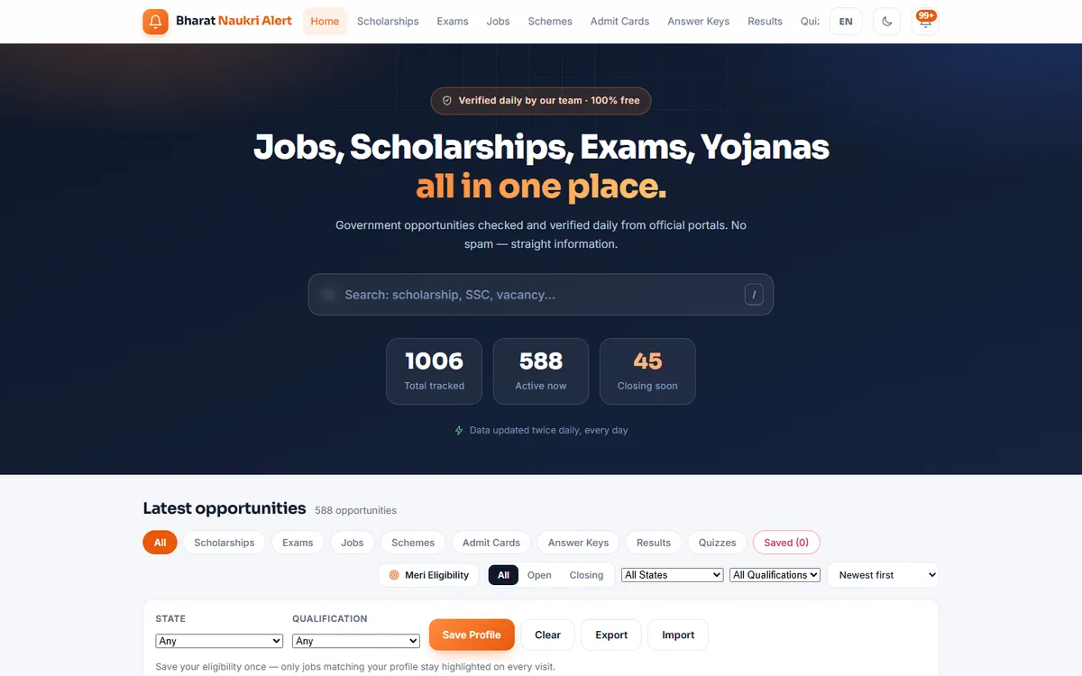 Bharat Naukri Alert dashboard tracking 1,006 government opportunities